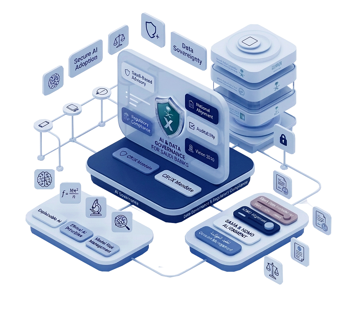 Crux advisory work